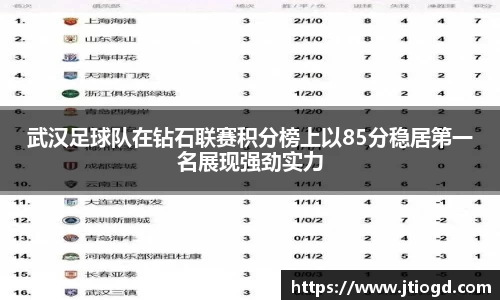 武汉足球队在钻石联赛积分榜上以85分稳居第一名展现强劲实力