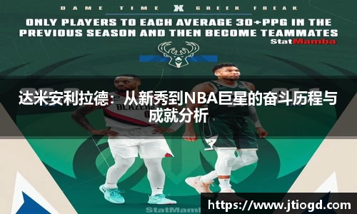 金年会达米安利拉德：从新秀到NBA巨星的奋斗历程与成就分析
