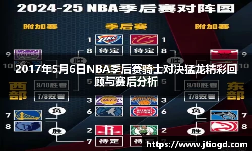 金年会2017年5月6日NBA季后赛骑士对决猛龙精彩回顾与赛后分析